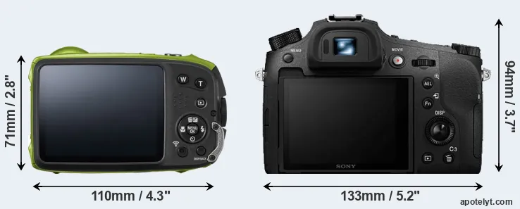 Comparison XP120 or RX10 IV rear