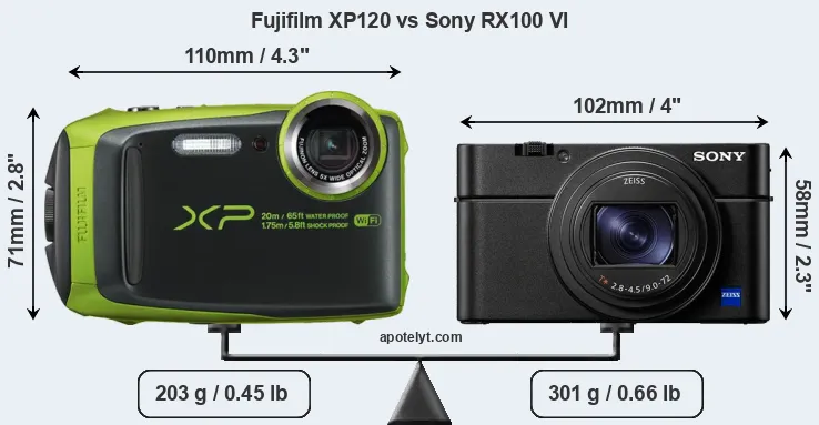 Size Fujifilm XP120 vs Sony RX100 VI