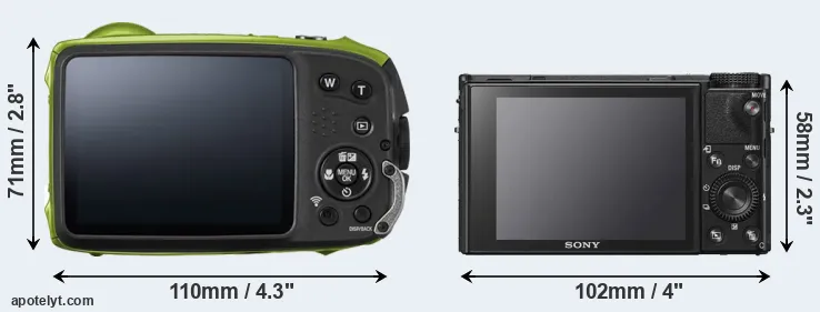 Comparison XP120 or RX100 VI rear