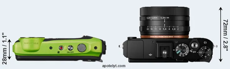 Compare XP120 versus RX1R II top