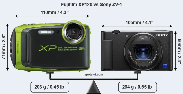 Size Fujifilm XP120 vs Sony ZV-1