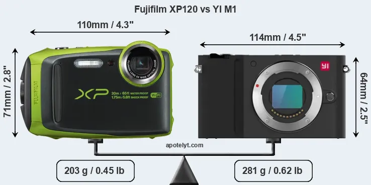 Size Fujifilm XP120 vs YI M1