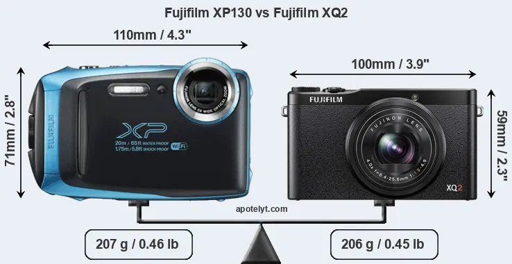 Size Fujifilm XP130 vs Fujifilm XQ2