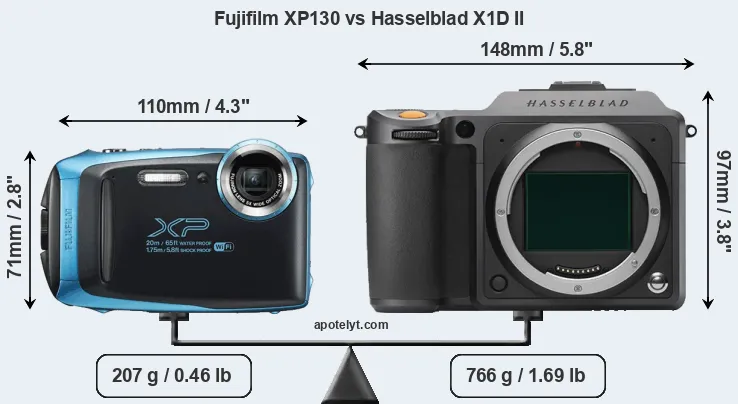 Size Fujifilm XP130 vs Hasselblad X1D II