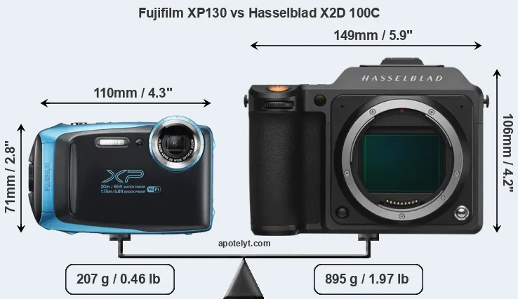 Size Fujifilm XP130 vs Hasselblad X2D 100C