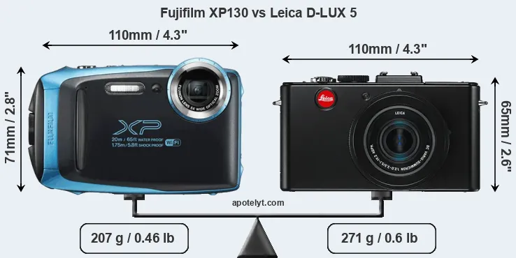 Size Fujifilm XP130 vs Leica D-LUX 5