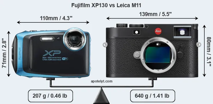 Size Fujifilm XP130 vs Leica M11