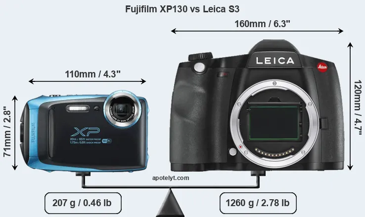 Size Fujifilm XP130 vs Leica S3