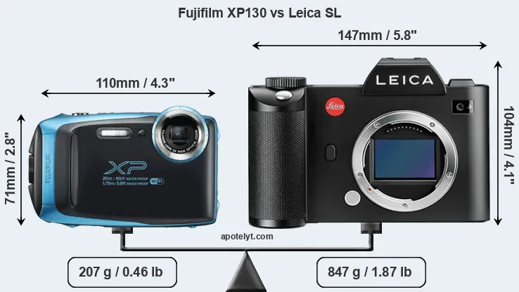 Size Fujifilm XP130 vs Leica SL