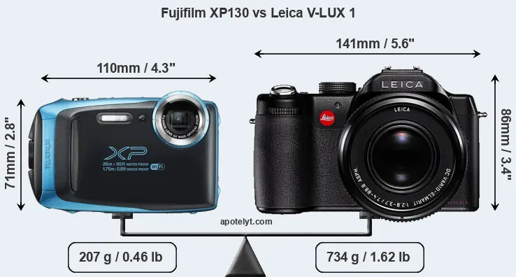 Size Fujifilm XP130 vs Leica V-LUX 1