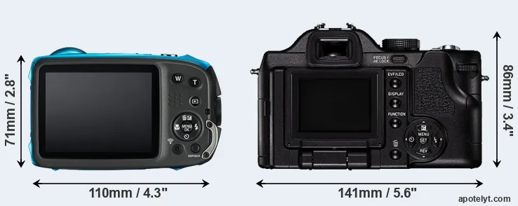Comparison XP130 or V-LUX 1 rear