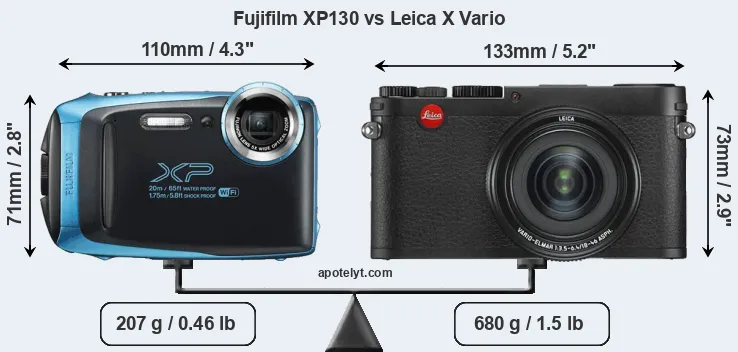 Size Fujifilm XP130 vs Leica X Vario