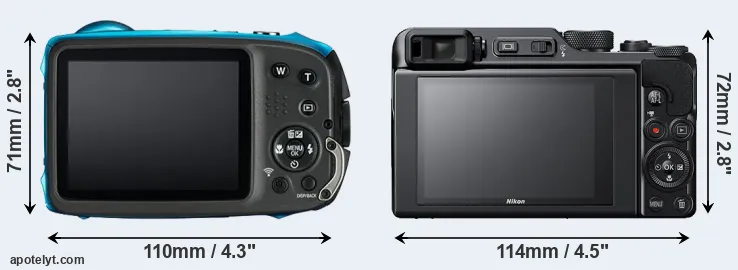 Comparison XP130 or A1000 rear