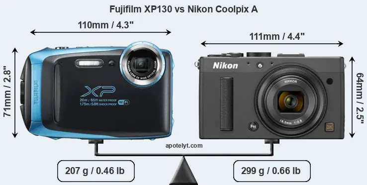 Size Fujifilm XP130 vs Nikon Coolpix A