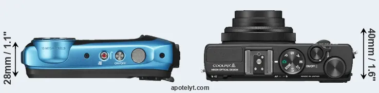 Compare XP130 versus Coolpix A top