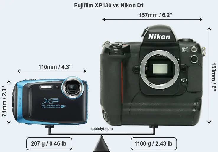 Size Fujifilm XP130 vs Nikon D1