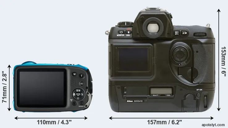 Comparison XP130 or D1 rear