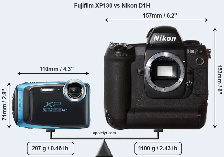 Size Fujifilm XP130 vs Nikon D1H