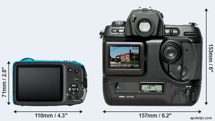 Comparison XP130 or D1H rear