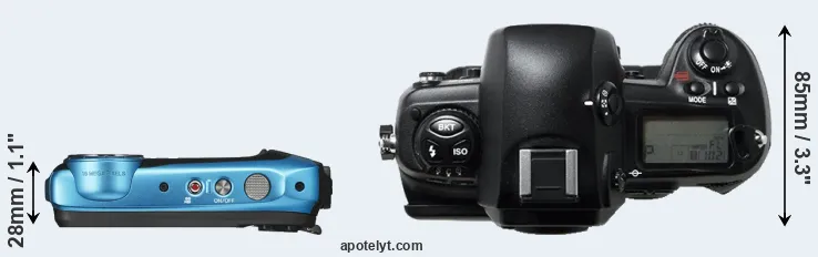 Compare XP130 versus D1H top