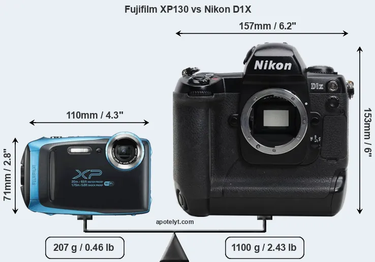 Size Fujifilm XP130 vs Nikon D1X