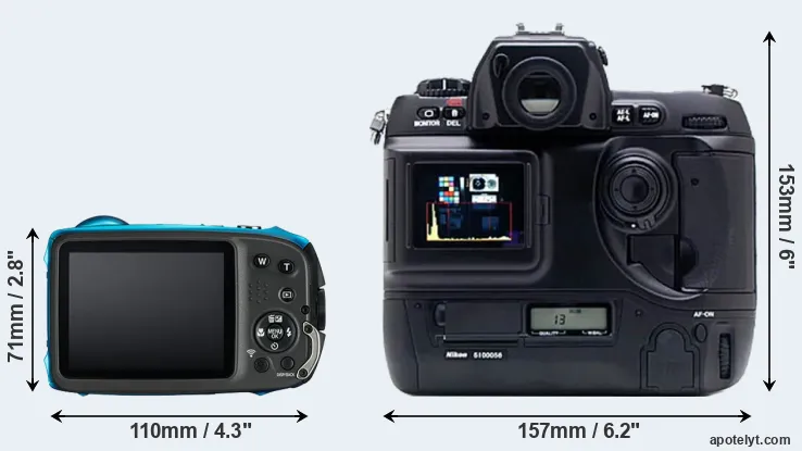 Comparison XP130 or D1X rear