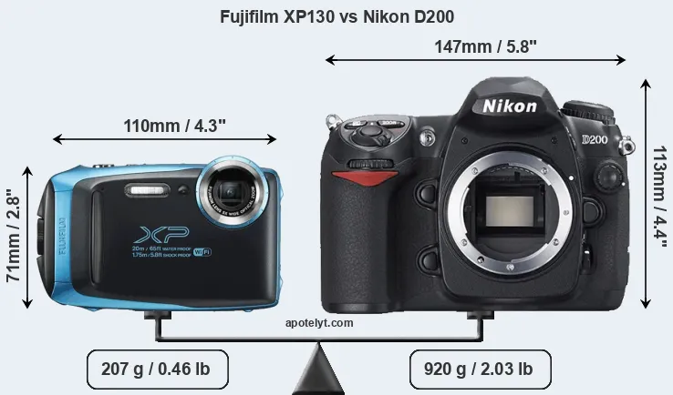 Size Fujifilm XP130 vs Nikon D200