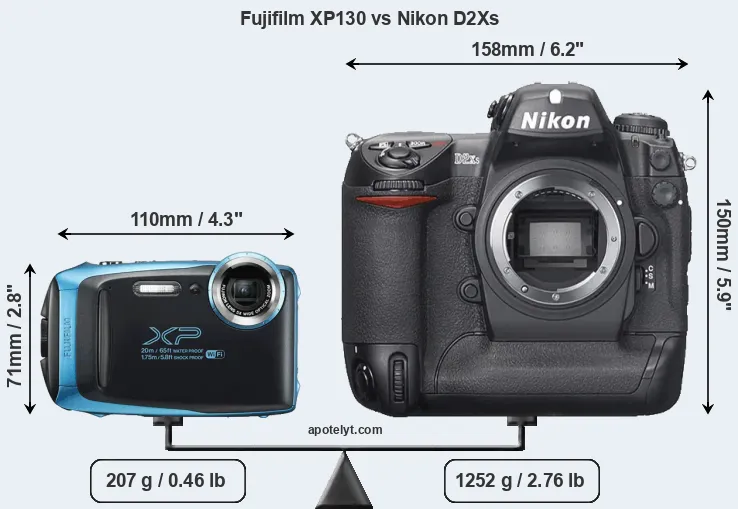 Size Fujifilm XP130 vs Nikon D2Xs