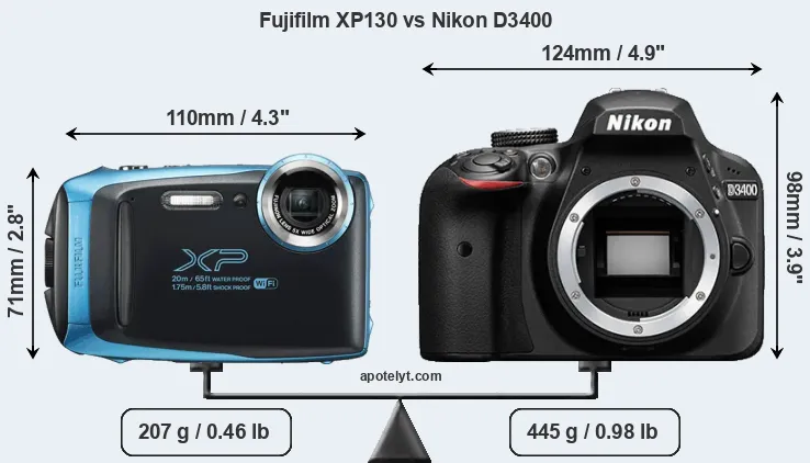 Size Fujifilm XP130 vs Nikon D3400