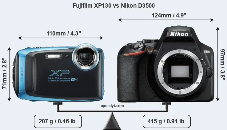 Size Fujifilm XP130 vs Nikon D3500