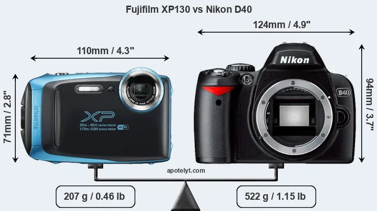 Size Fujifilm XP130 vs Nikon D40