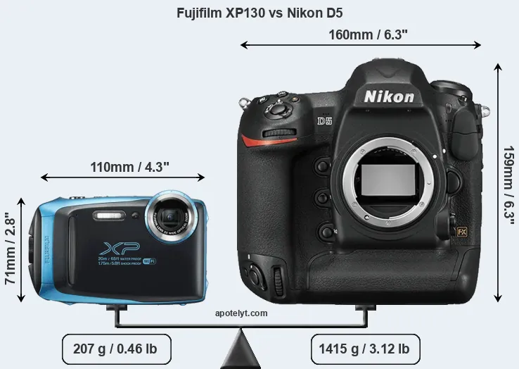Size Fujifilm XP130 vs Nikon D5