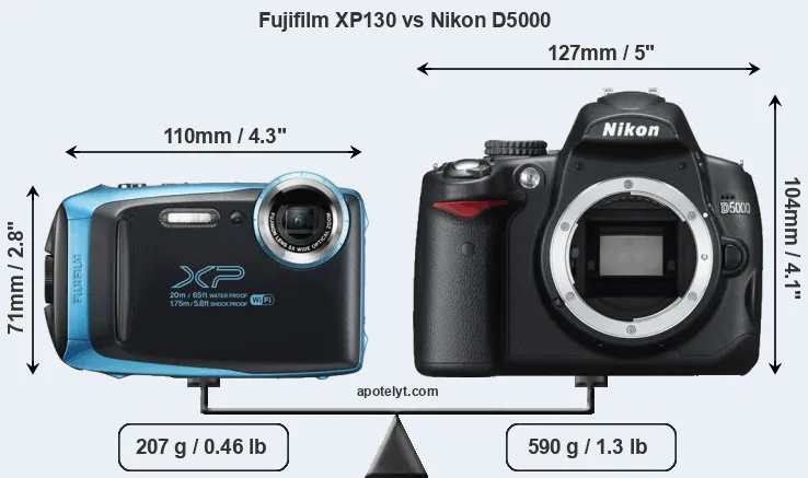 Size Fujifilm XP130 vs Nikon D5000
