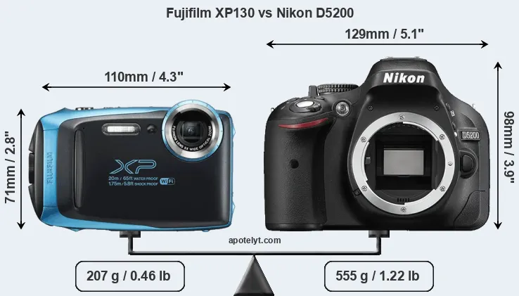 Size Fujifilm XP130 vs Nikon D5200