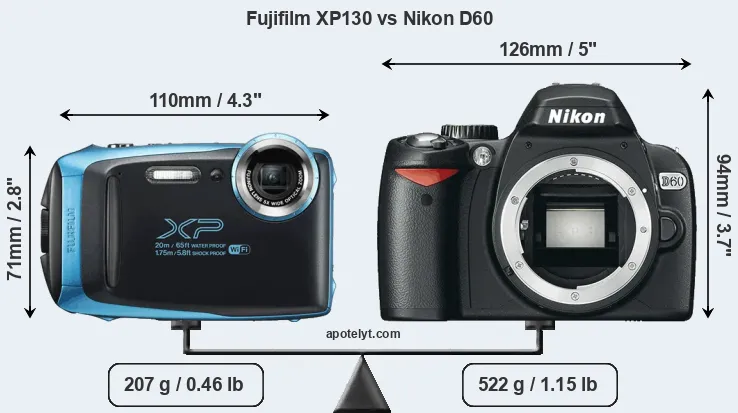 Size Fujifilm XP130 vs Nikon D60