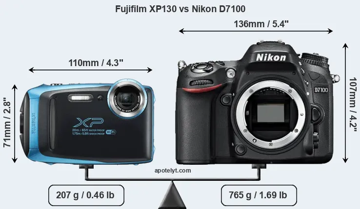 Size Fujifilm XP130 vs Nikon D7100
