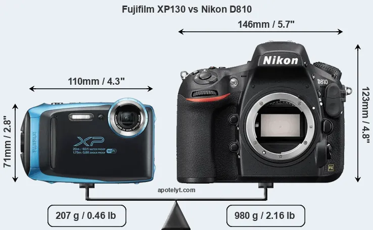 Size Fujifilm XP130 vs Nikon D810
