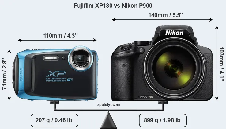 Size Fujifilm XP130 vs Nikon P900