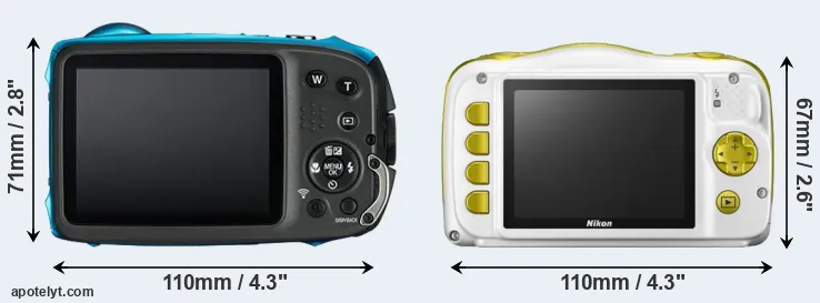 Comparison XP130 or W150 rear