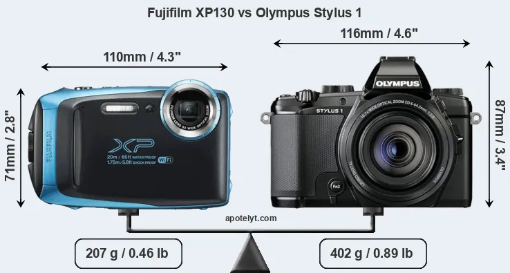 Size Fujifilm XP130 vs Olympus Stylus 1