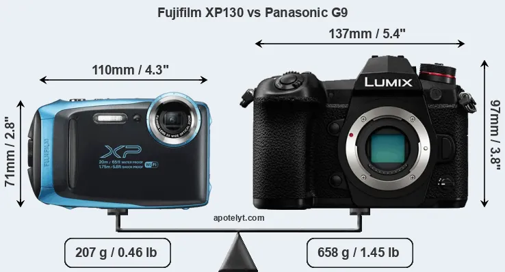 Size Fujifilm XP130 vs Panasonic G9