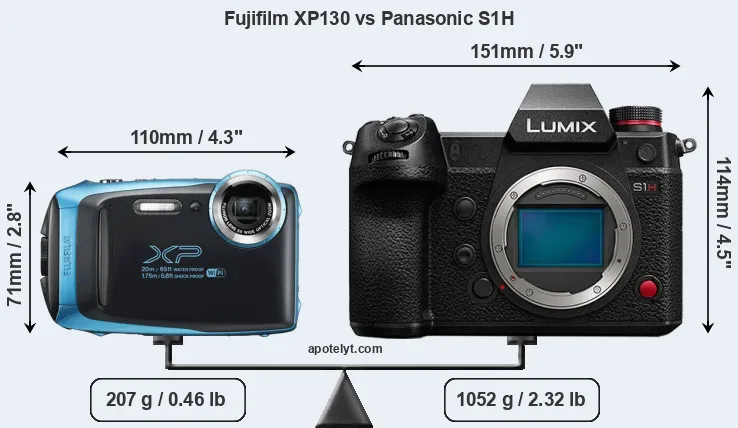 Size Fujifilm XP130 vs Panasonic S1H