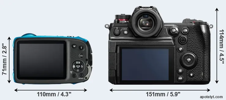 Comparison XP130 or S1H rear