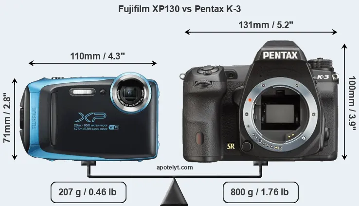 Size Fujifilm XP130 vs Pentax K-3