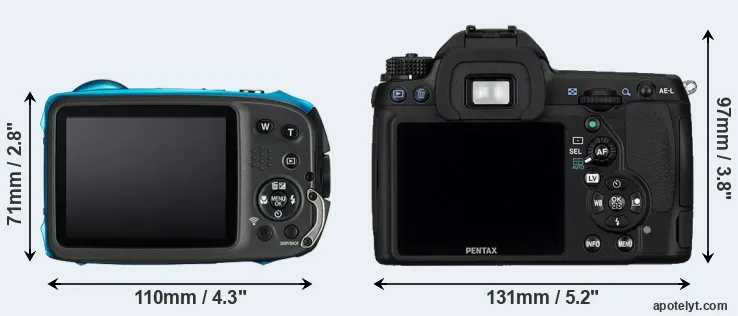 Comparison XP130 or K-5 rear