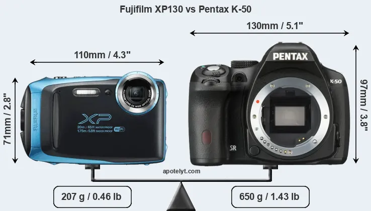 Size Fujifilm XP130 vs Pentax K-50