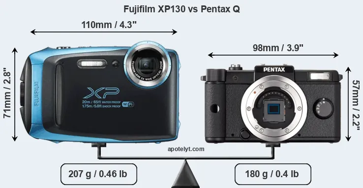 Size Fujifilm XP130 vs Pentax Q