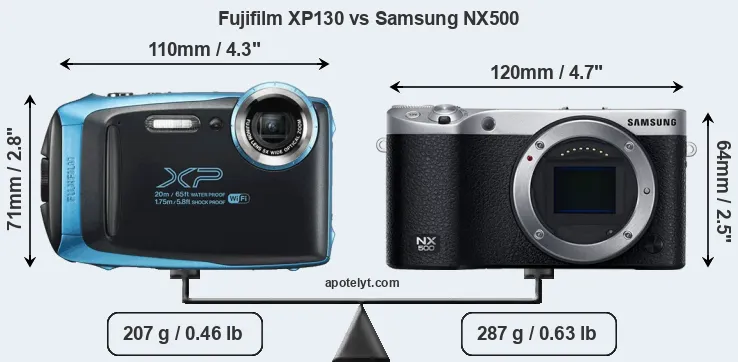 Size Fujifilm XP130 vs Samsung NX500