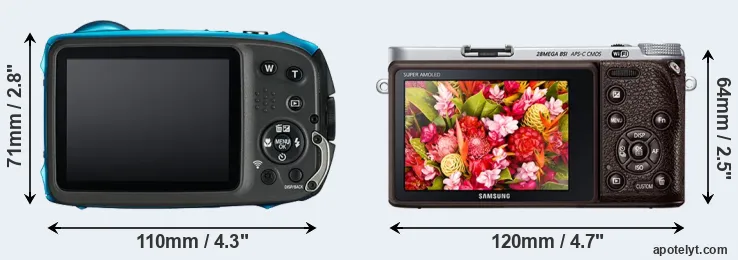 Comparison XP130 or NX500 rear