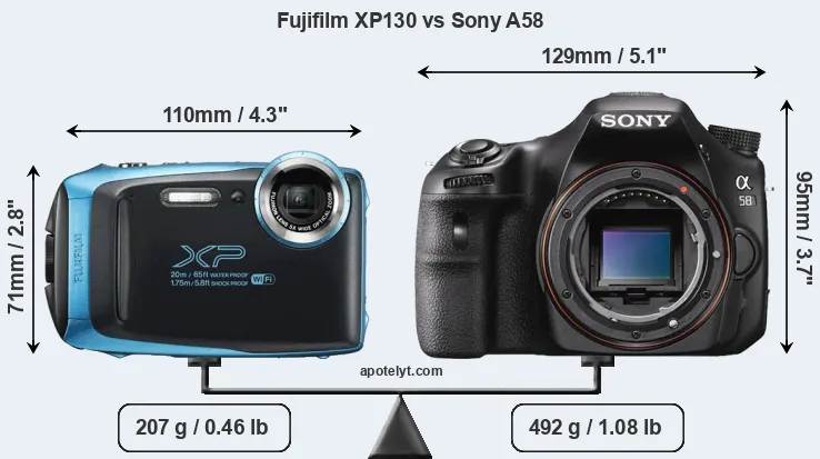 Size Fujifilm XP130 vs Sony A58